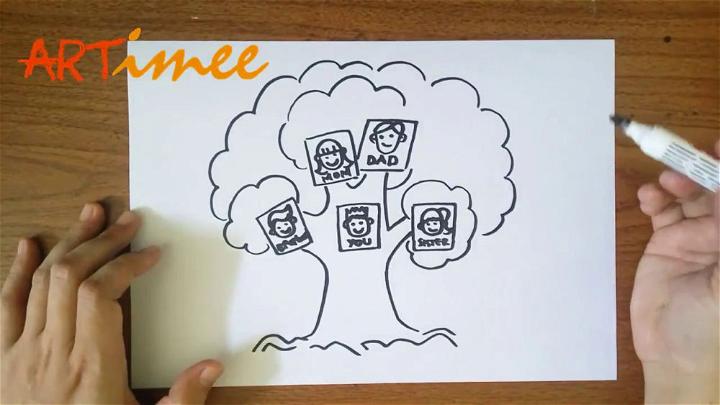 How to Draw a Family Tree