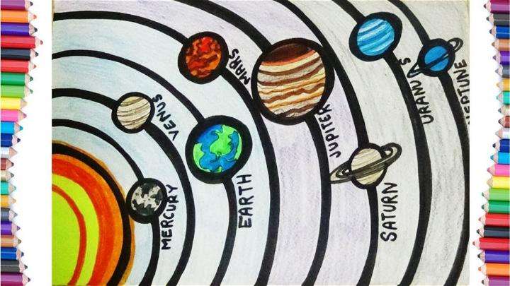 A diagram of the planets in our solar system with the sun, planets names  and space background