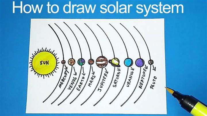 Solar System Drawing - SVG EPS JPG PNG