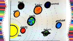 20 Easy Solar System Drawing Ideas - How to Draw