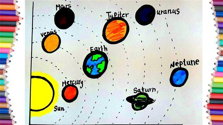 Solar System for Kids# Easy Drawing#Tutorial courtesy by  👇👇👇👇👇👇https://www.youtube.com/c/shreecraftplace | By Shree craft  placeFacebook