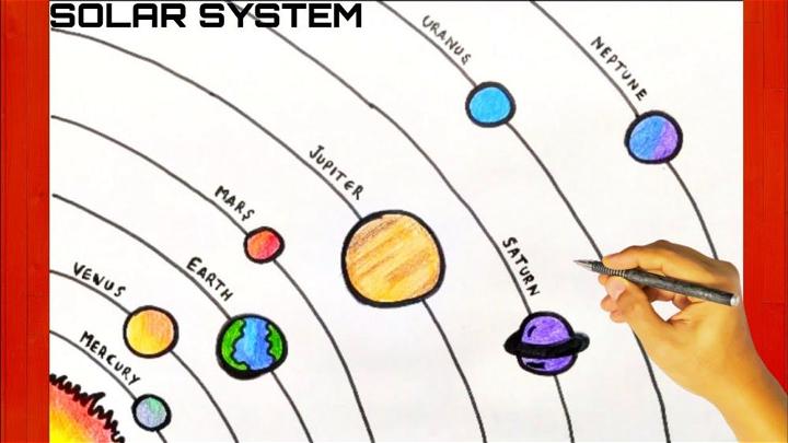 How to Draw Solar System