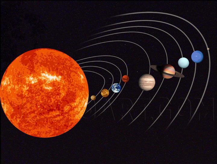 How to Draw the Solar System