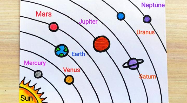 Solar System Drawing for Kids