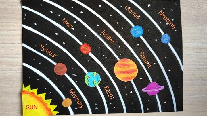 Solar System Drawing with Color