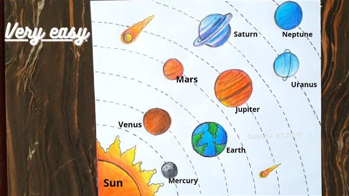 Solar System World Asteroid Day Drawing