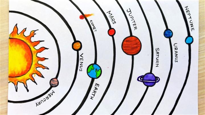 Free Vector | Solar system orbits and planets background