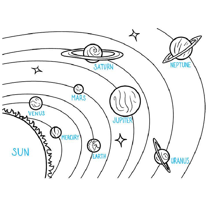 Wonderful Solar System Drawing
