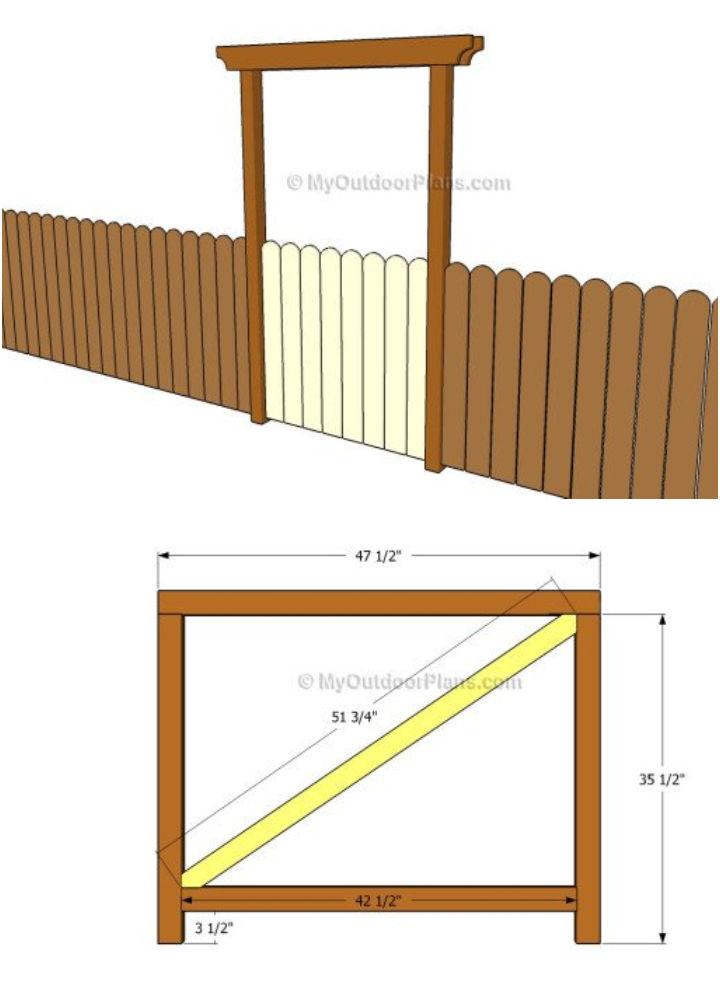 Free Fence Gate Plan