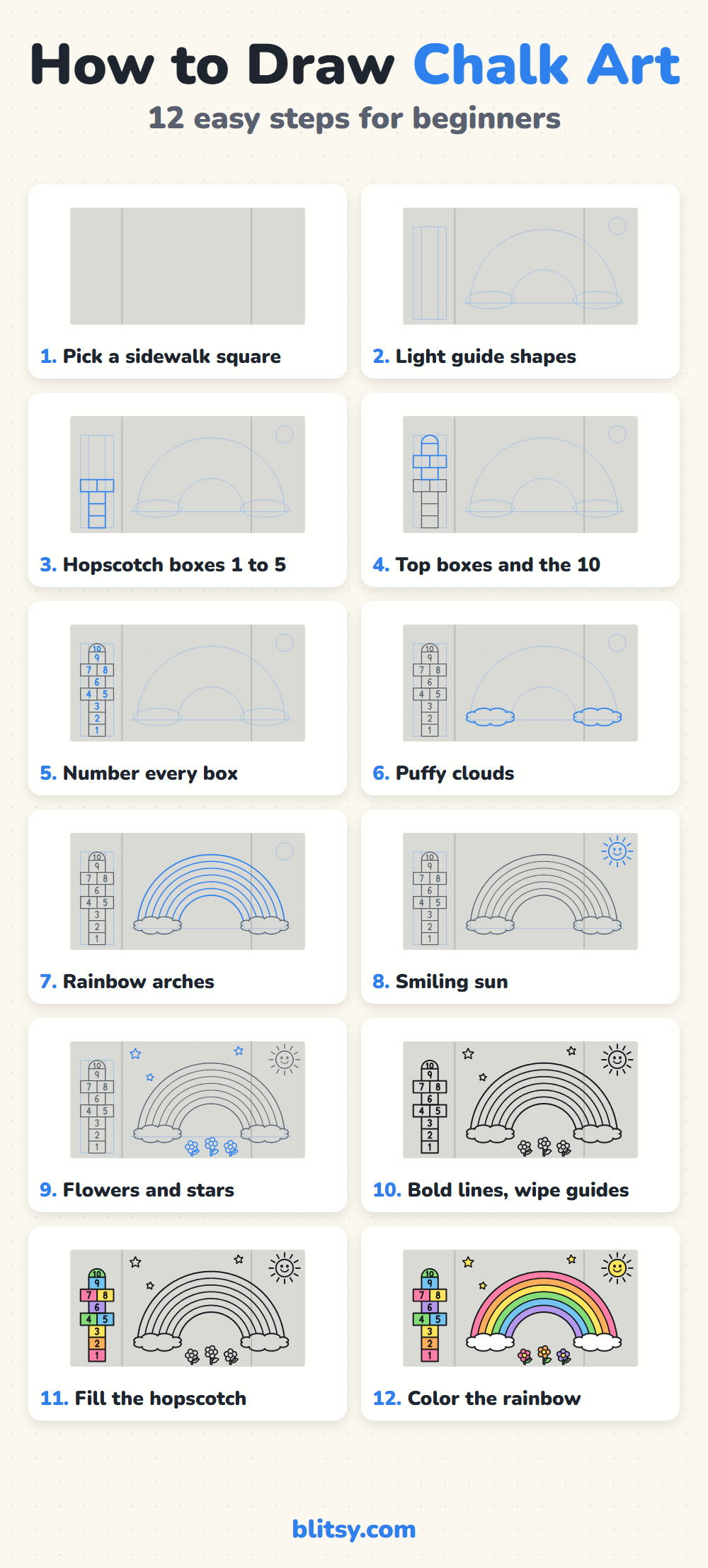 How to do chalk art step by step - all 12 steps on one page (Pinterest)