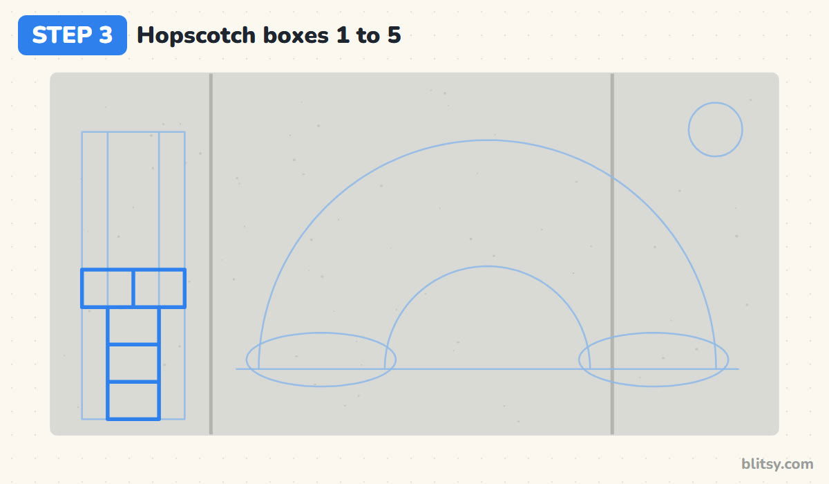 How to do chalk art step by step step 3 - outline hopscotch boxes 1 to 5