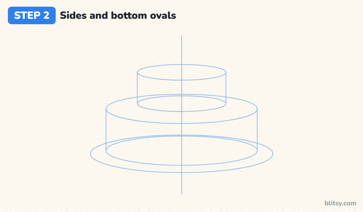How to draw a birthday cake step by step step 2 - add the sides and bottom ovals