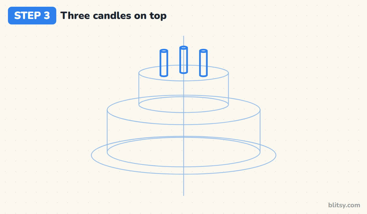 How to draw a birthday cake step by step step 3 - draw three candles on the top tier
