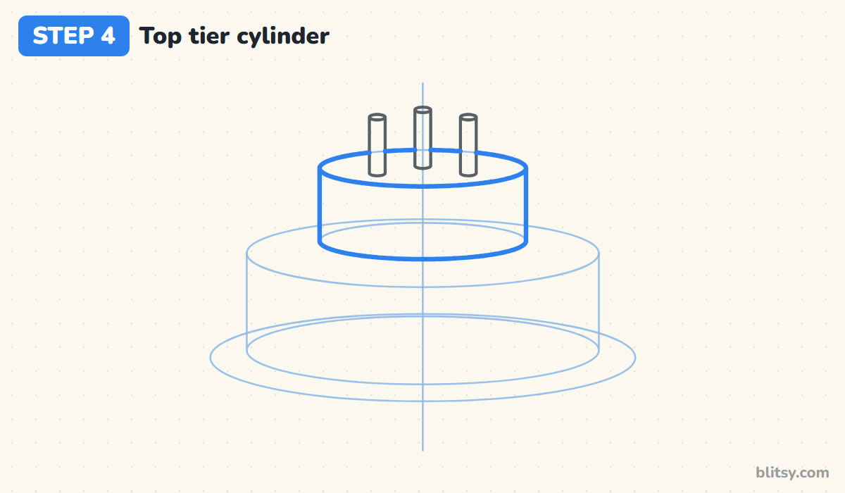 How to draw a birthday cake step by step step 4 - turn the top guides into the top tier
