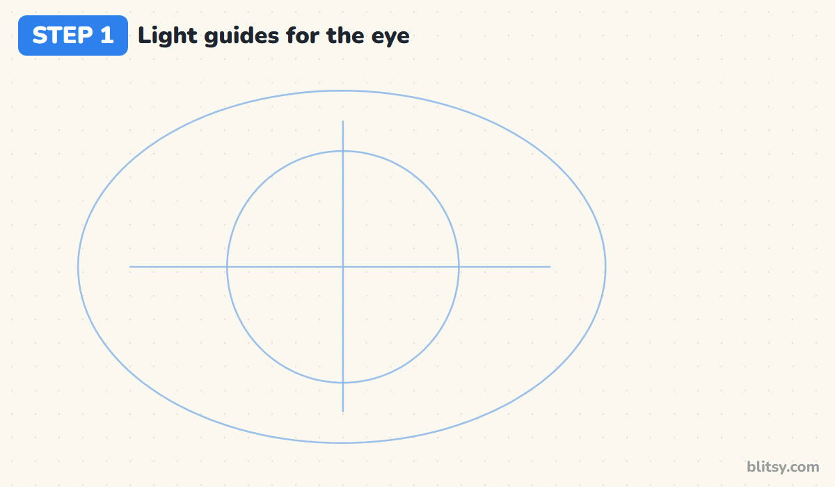 How to draw a cat eye step by step step 1 - sketch the guide circle and oval