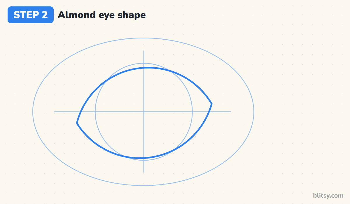 How to draw a cat eye step by step step 2 - draw the almond eye shape