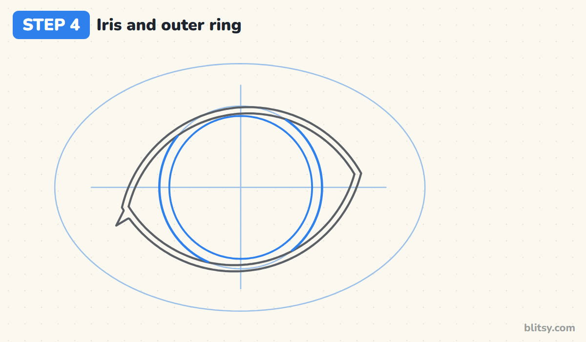 How to draw a cat eye step by step step 4 - outline the iris and its outer ring