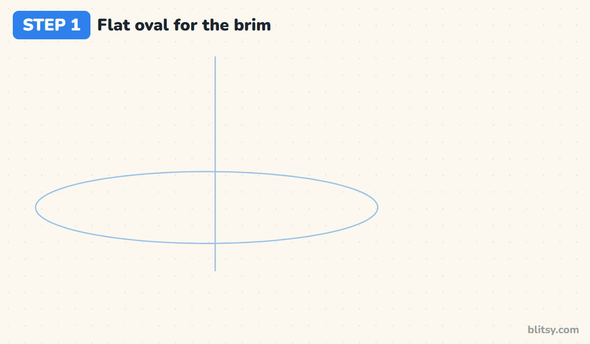 How to draw a cowboy hat step by step step 1 - sketch a flat oval for the brim