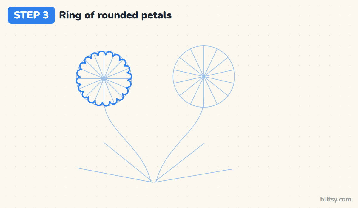How to draw a dandelion step by step step 3 - draw the ring of rounded petals