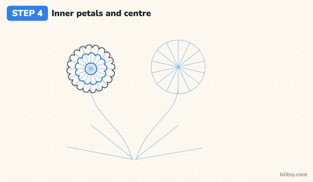 How to draw a dandelion step by step step 4 - add the inner petals and the centre