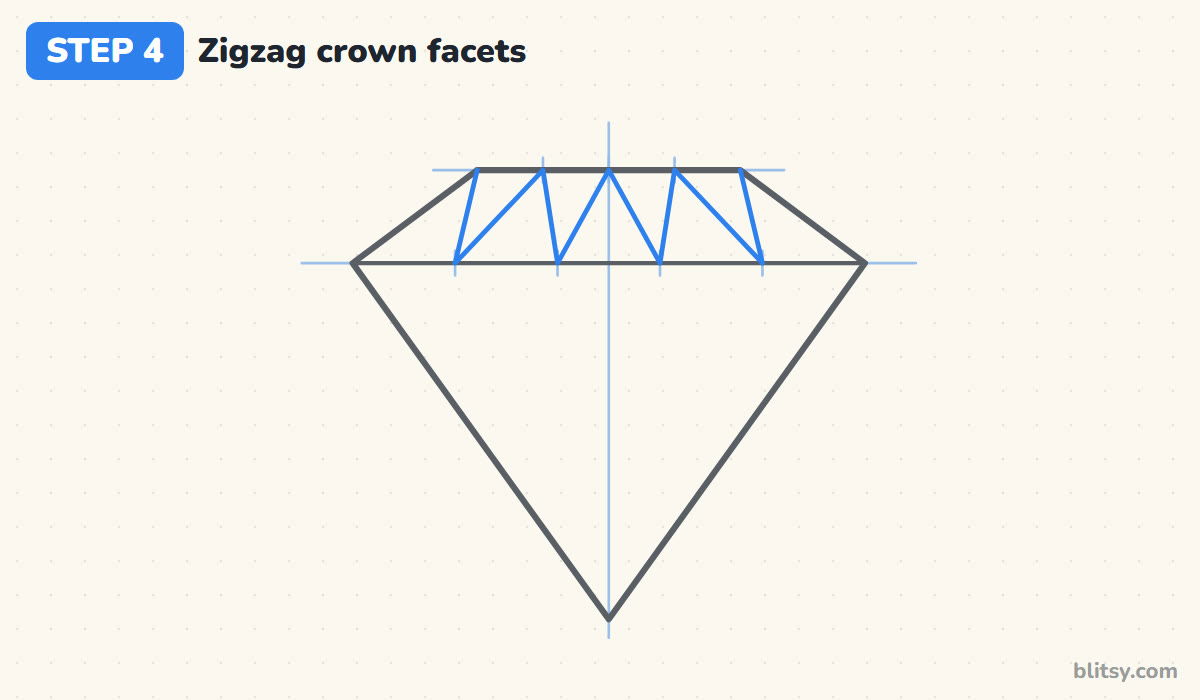 How to draw a diamond step by step step 4 - zigzag the crown facets