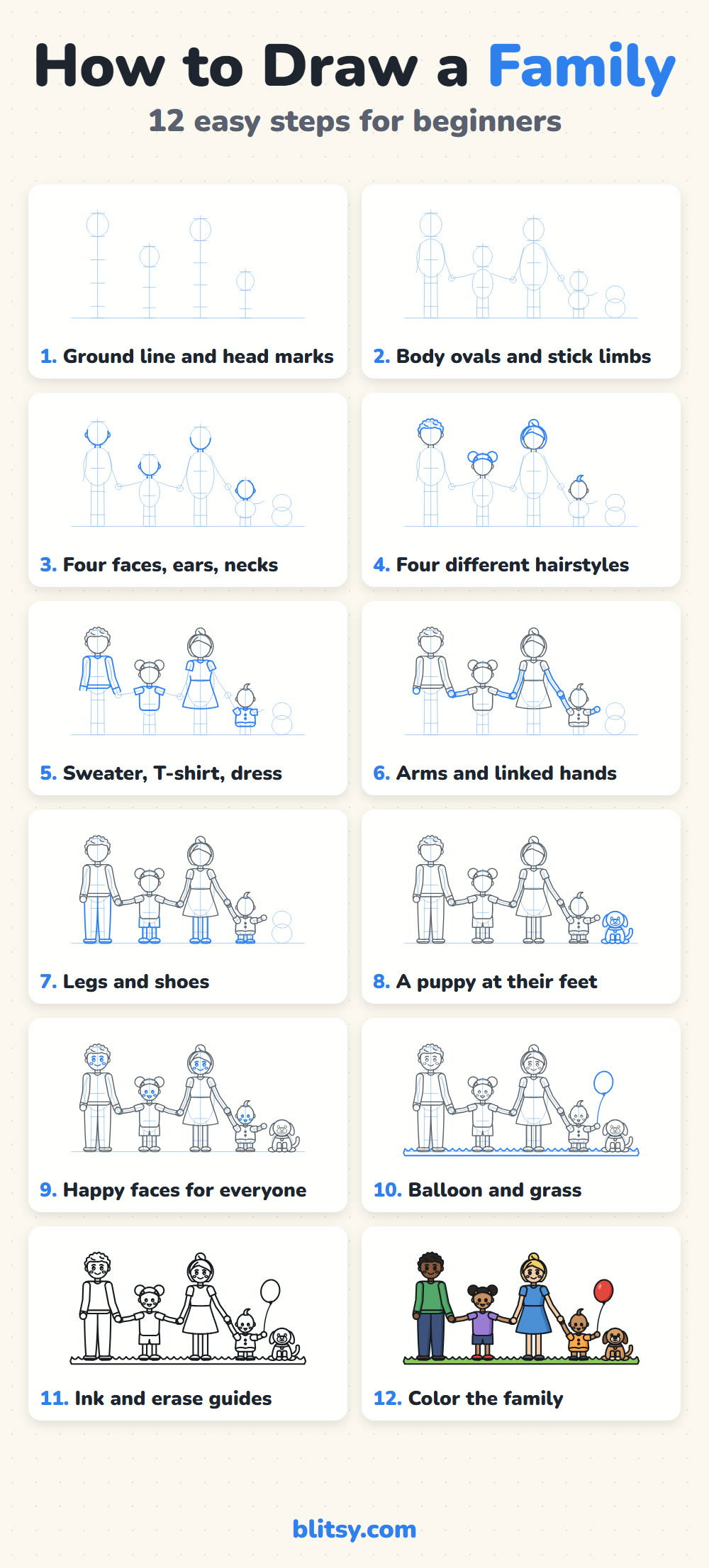 How to draw a family step by step - all 12 steps on one page (Pinterest)