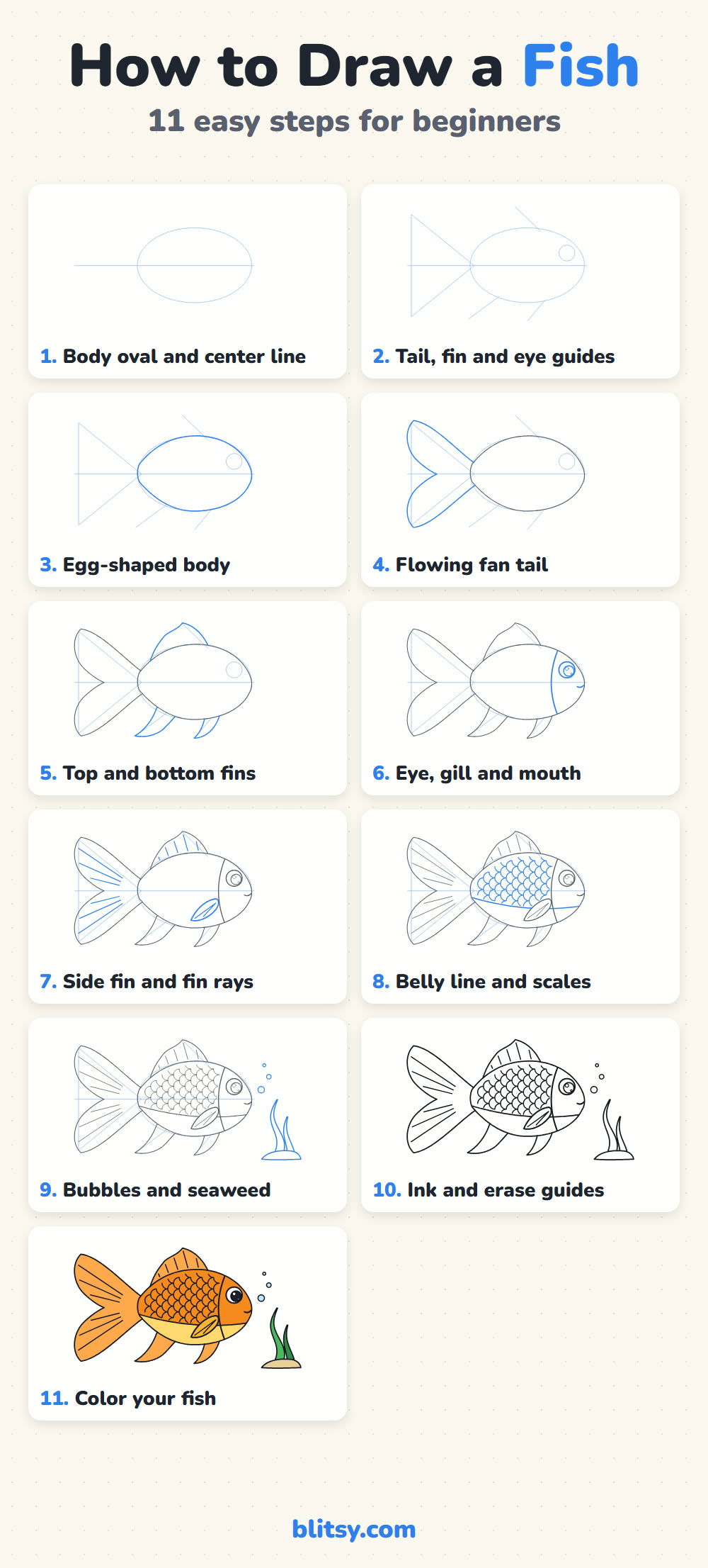 How to draw a fish step by step - all 11 steps on one page (Pinterest)