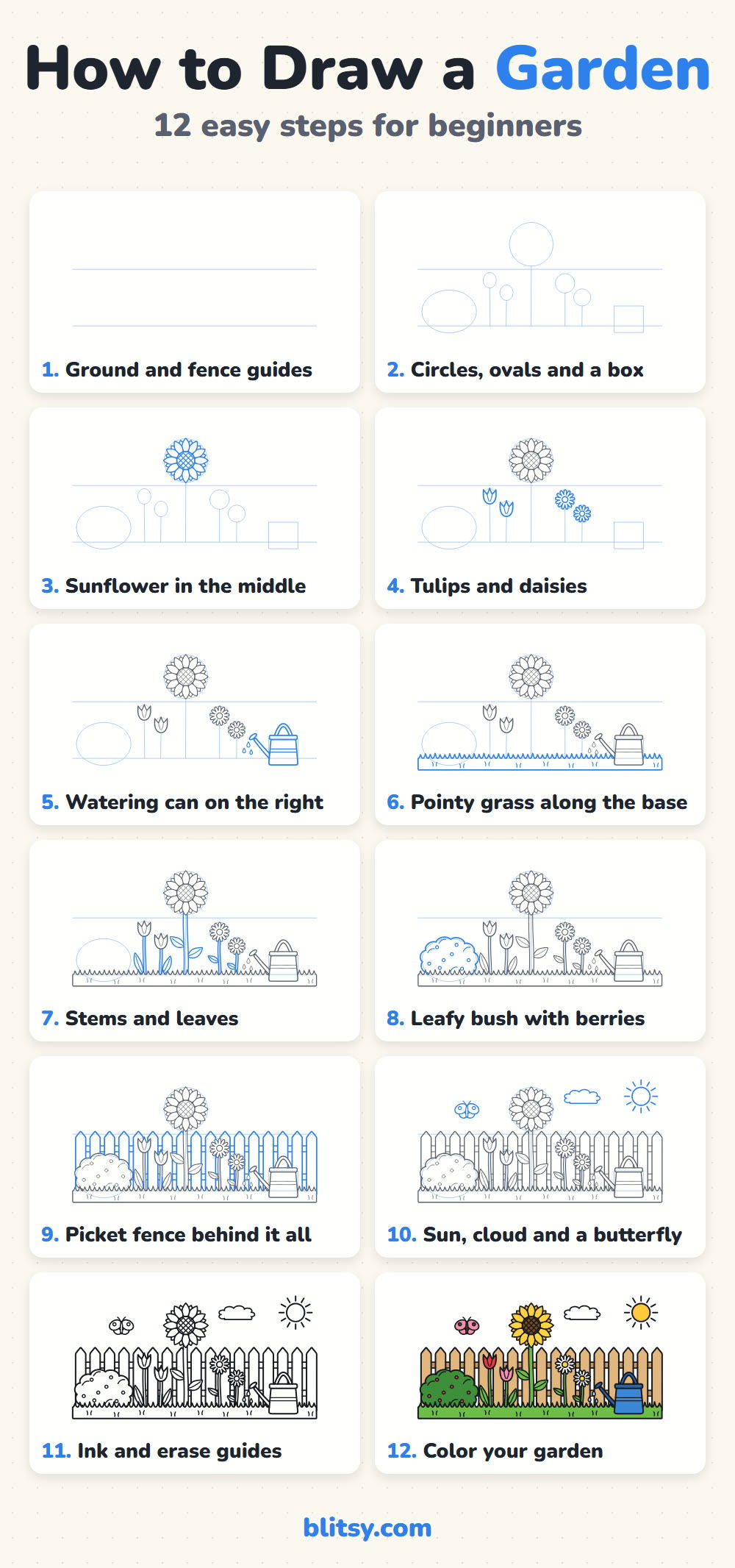 How to draw a garden step by step - all 12 steps on one page (Pinterest)