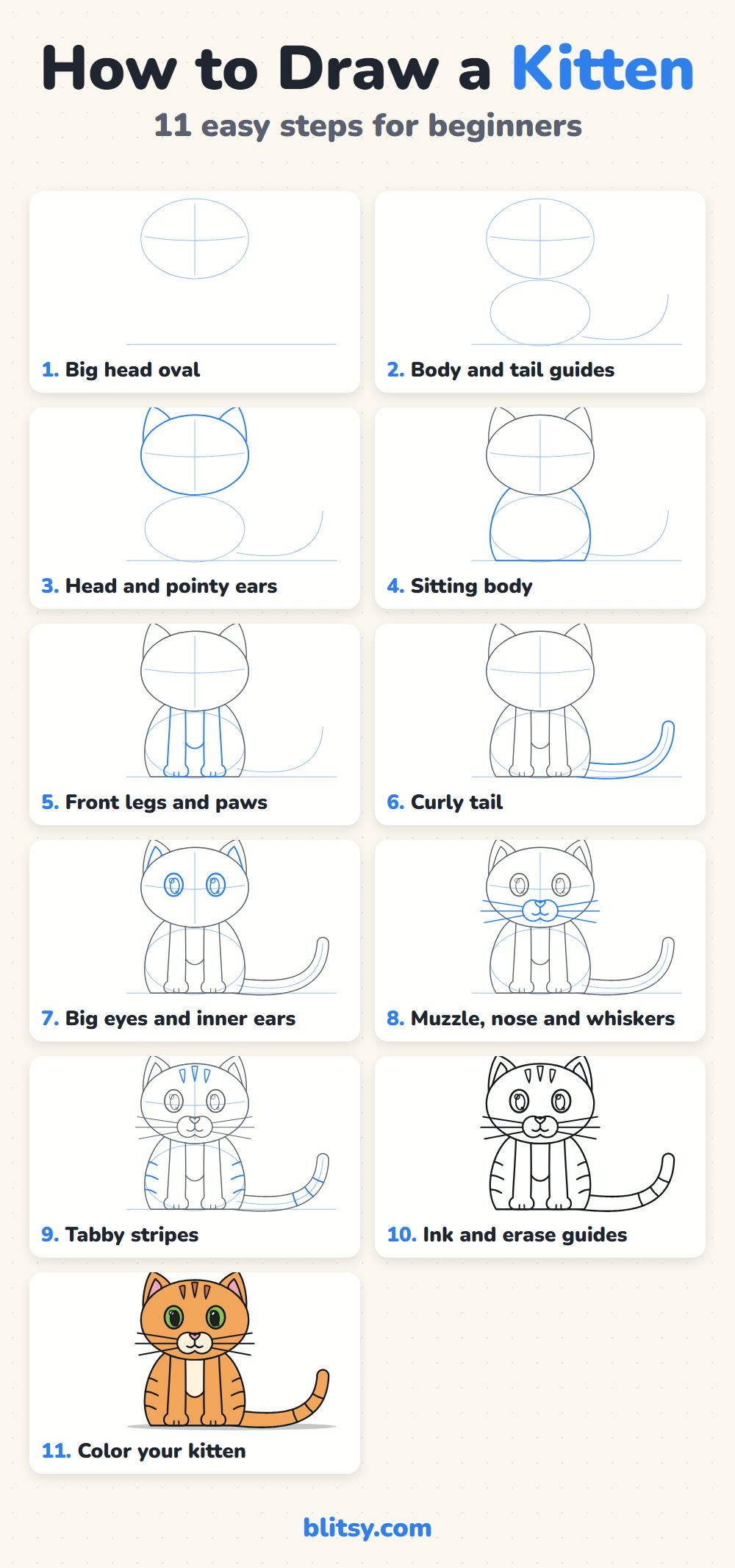 How to draw a kitten step by step - all 11 steps on one page (Pinterest)