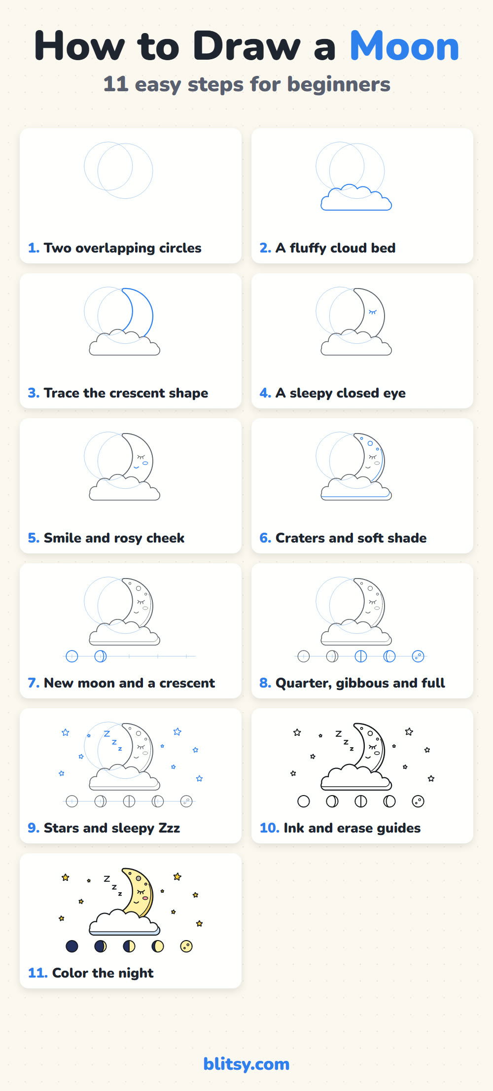 How to draw a moon step by step - all 11 steps on one page (Pinterest)