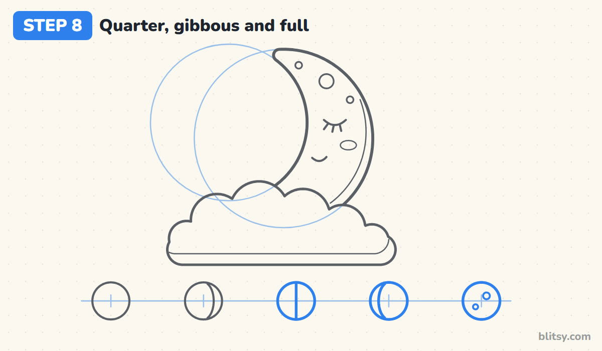 How to draw a moon step by step step 8 - add the quarter, gibbous and full moon