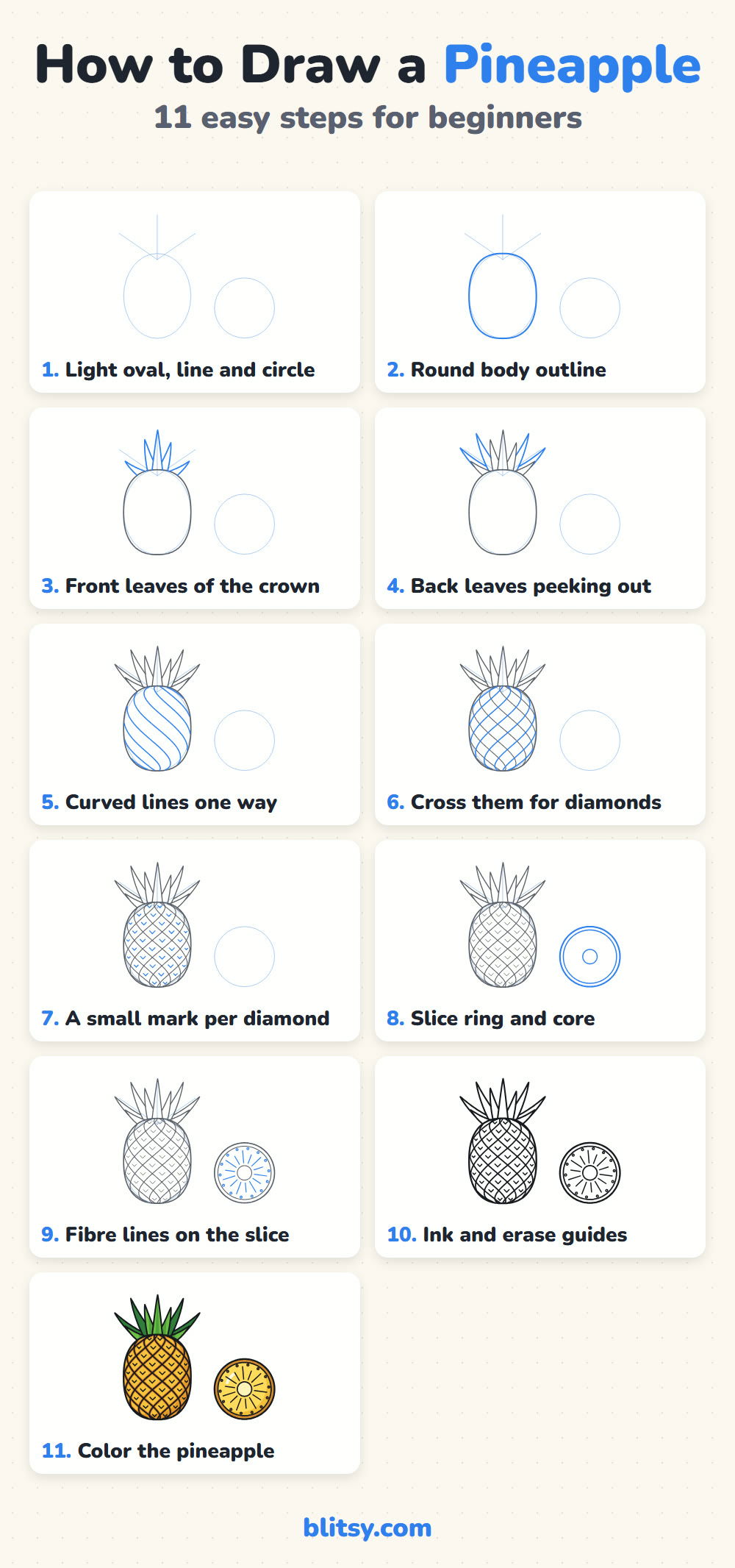 How to draw a pineapple step by step - all 11 steps on one page (Pinterest)