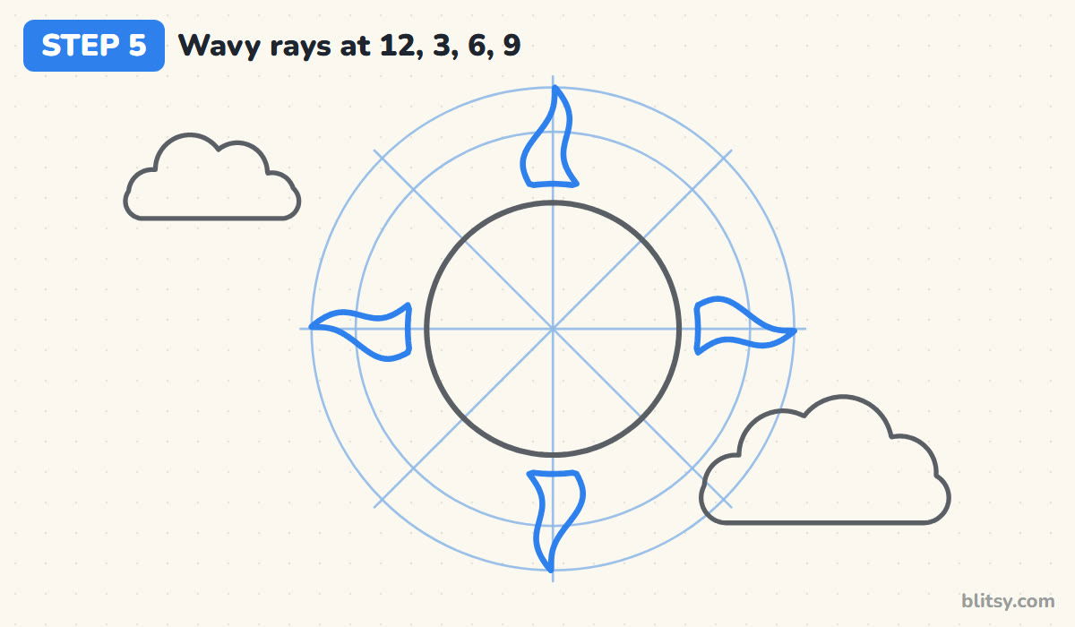 How to draw a sun step by step step 5 - draw wavy rays at 12, 3, 6, 9