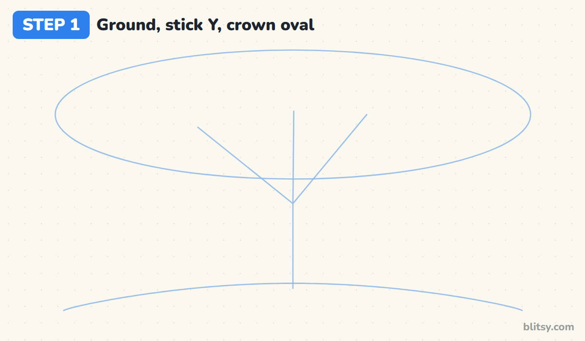 How to draw a tree step by step step 1 - sketch the ground, a stick y and a crown oval