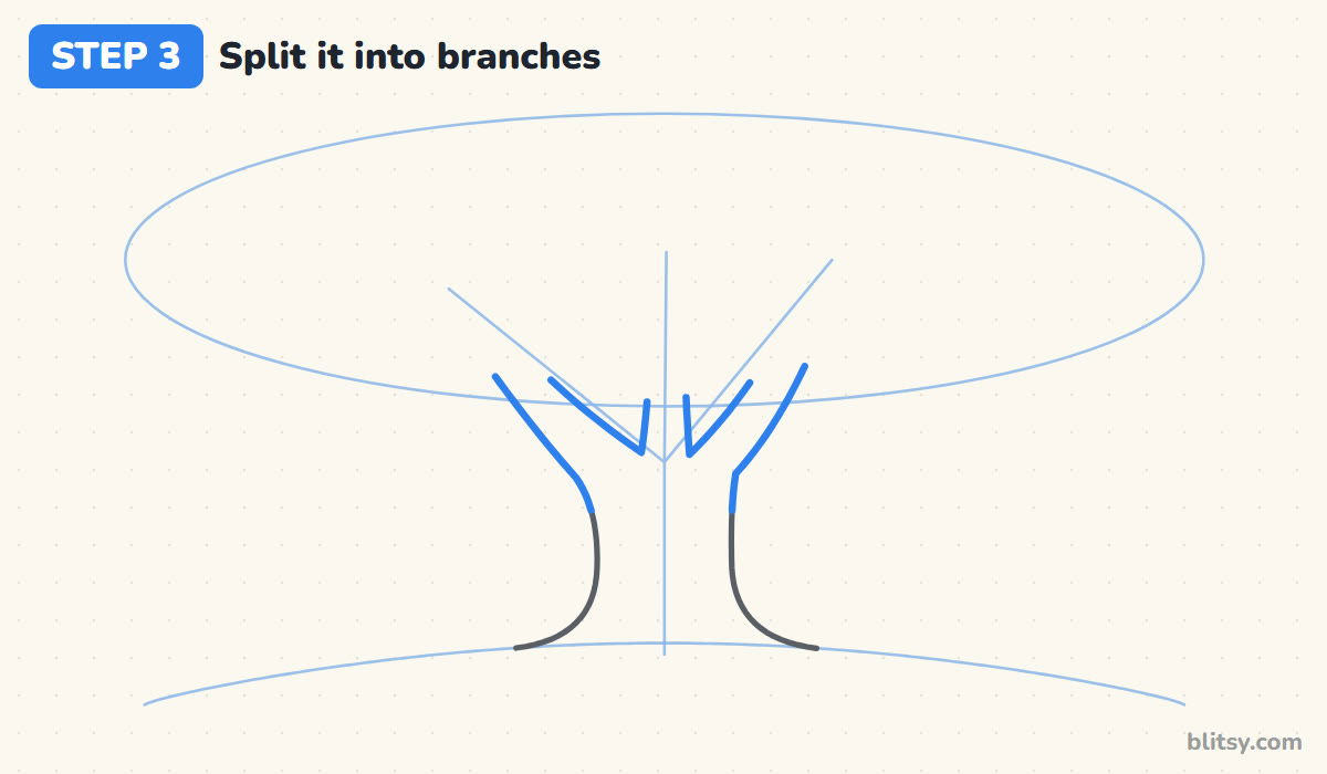 How to draw a tree step by step step 3 - split the trunk into three branches