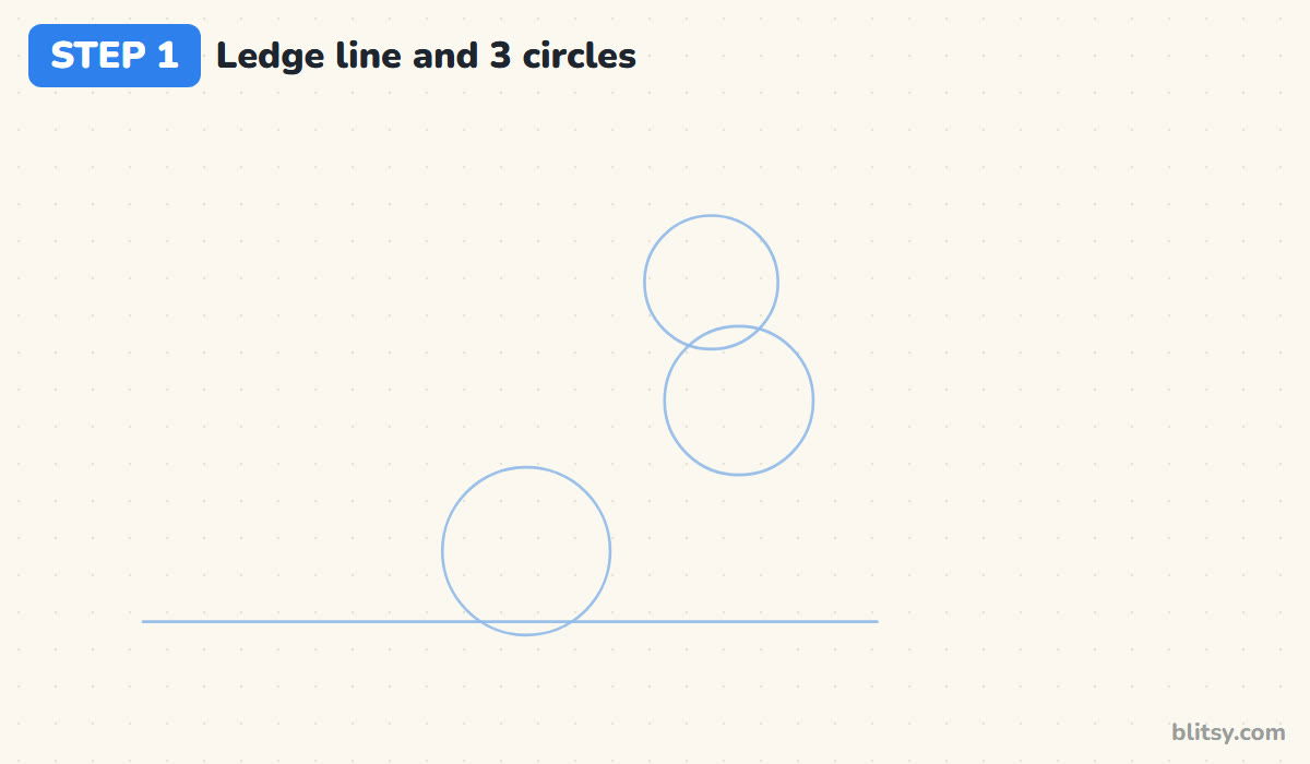 How to draw a wolf step by step step 1 - draw the ledge line and three circles