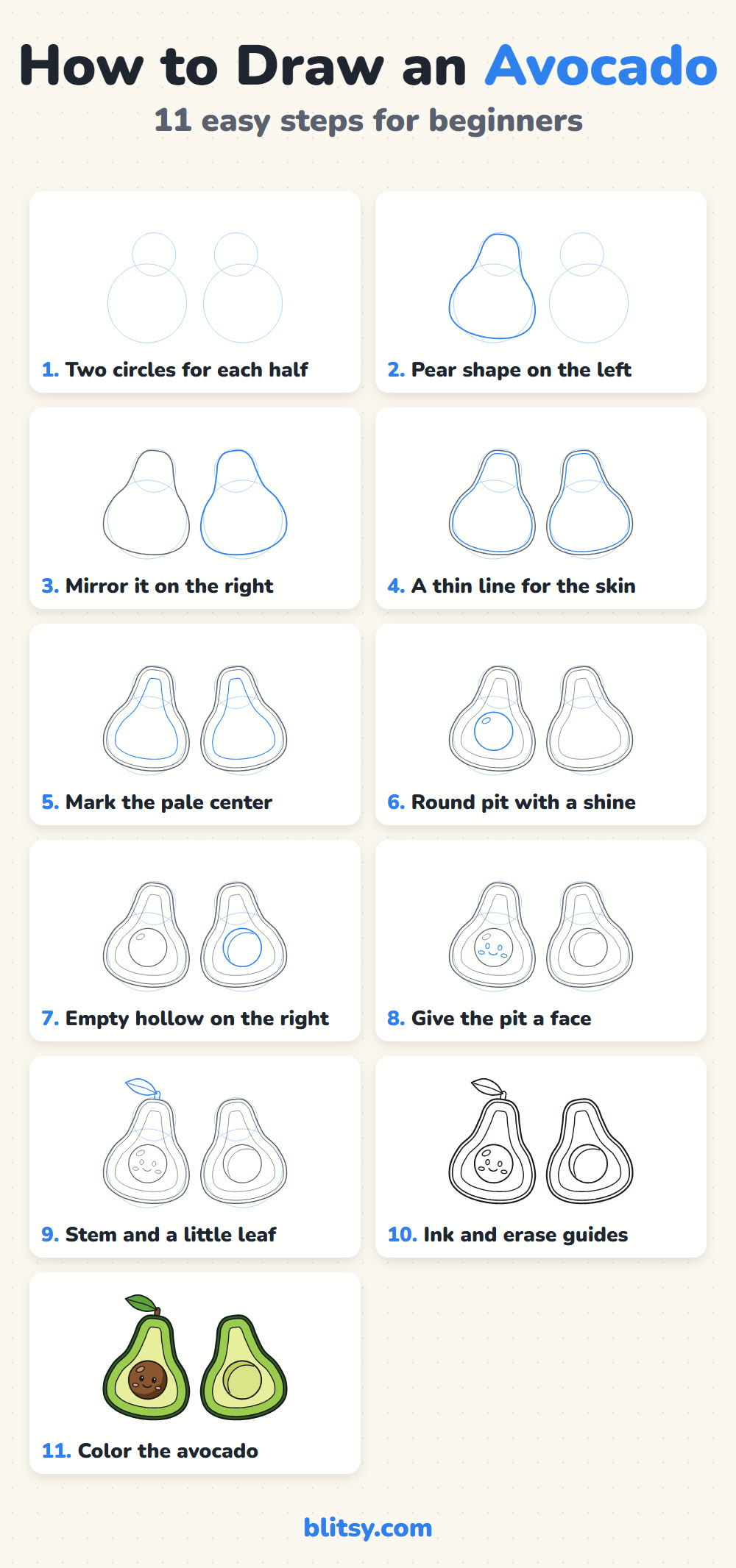 How to draw an avocado step by step - all 11 steps on one page (Pinterest)