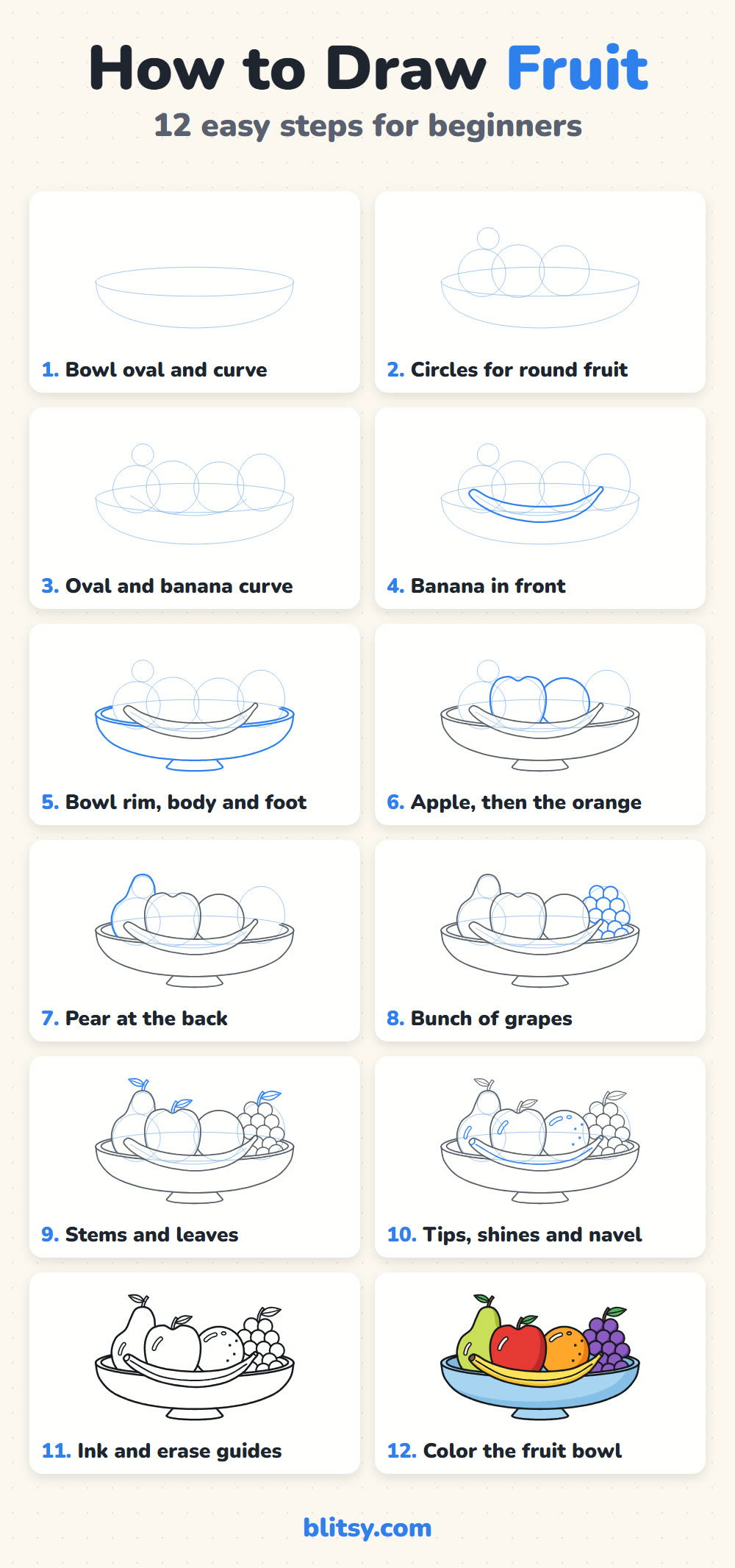 How to draw fruit step by step - all 12 steps on one page (Pinterest)
