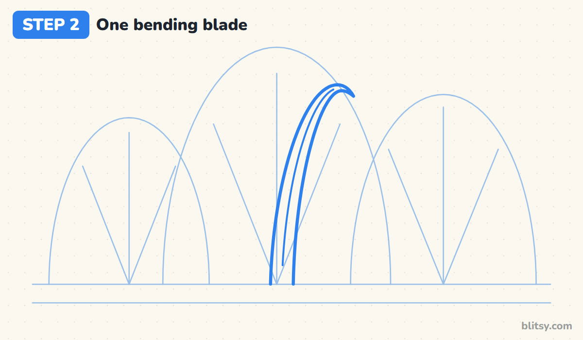 How to draw grass step by step step 2 - draw one bending blade