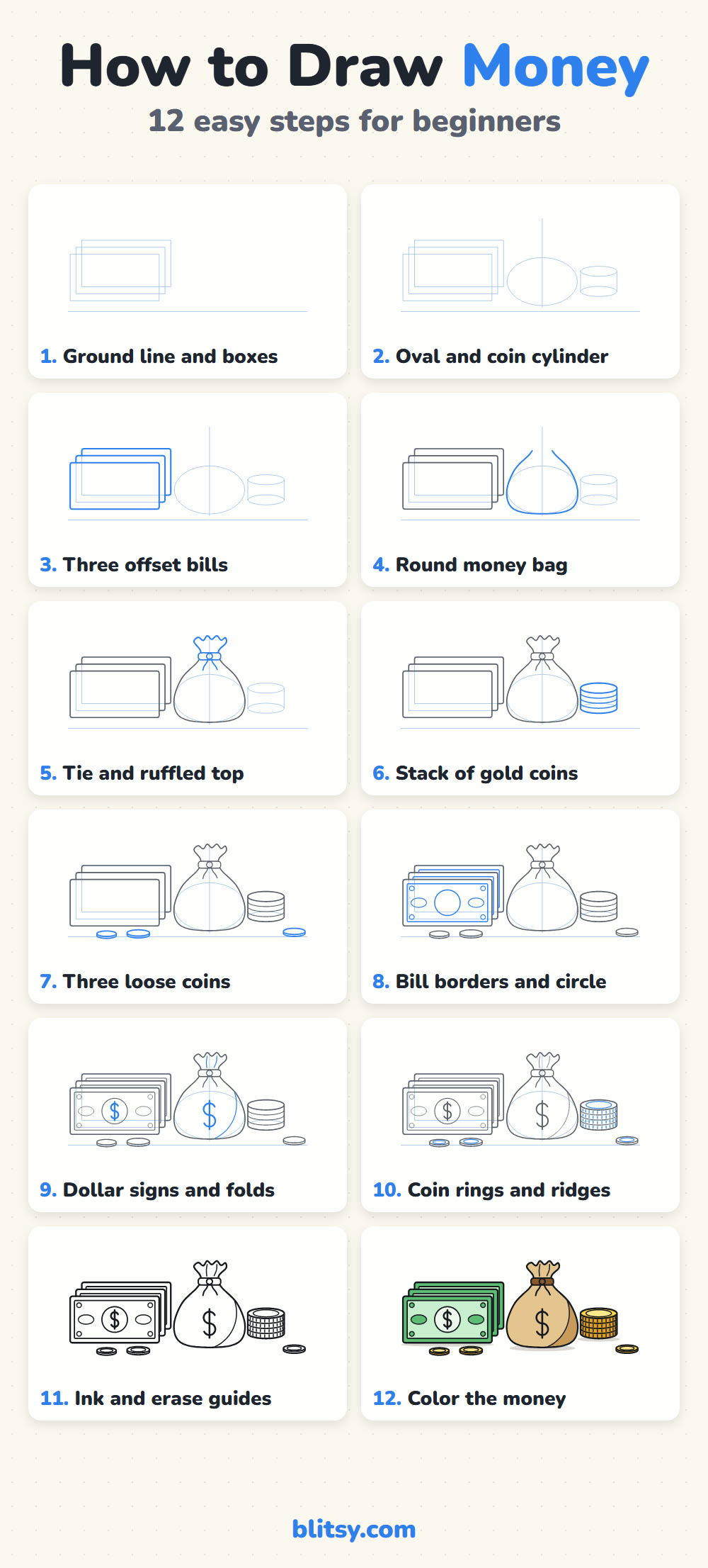 How to draw money step by step - all 12 steps on one page (Pinterest)