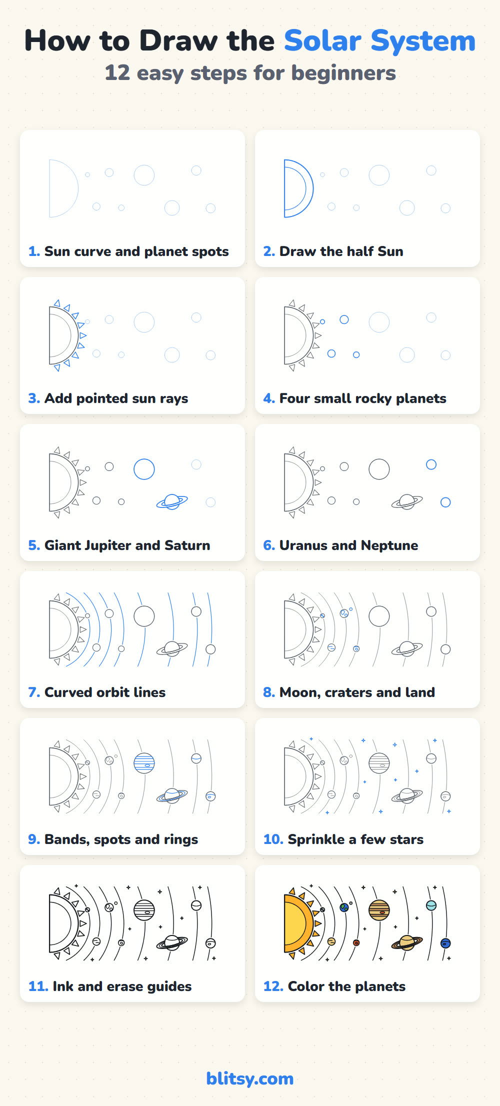 How to draw the solar system step by step - all 12 steps on one page (Pinterest)