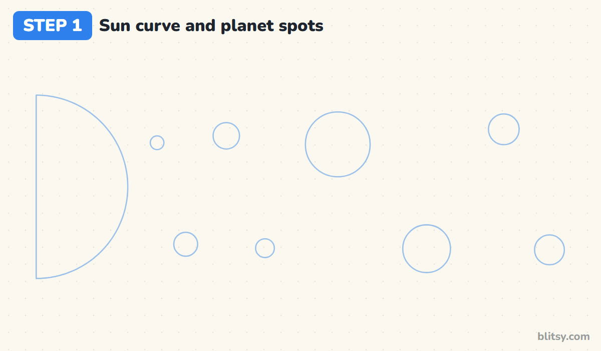 How to draw the solar system step by step step 1 - mark the sun and the planet spots