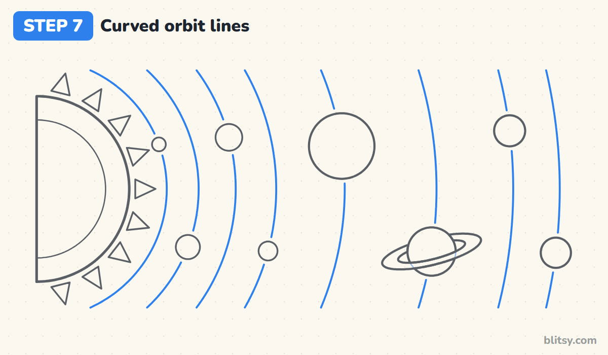 How to draw the solar system step by step step 7 - draw the curved orbit lines