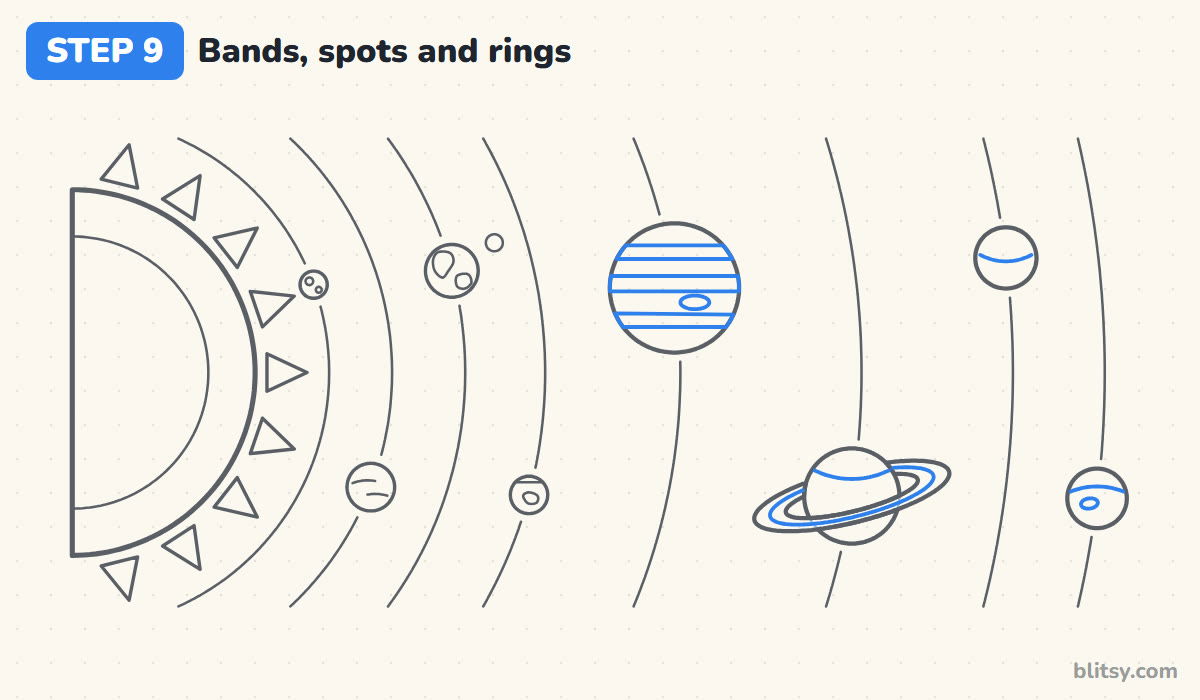 How to draw the solar system step by step step 9 - mark the giant planets